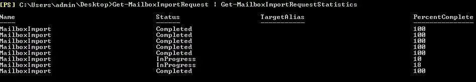 Get-MailboxImportRequestStatistics