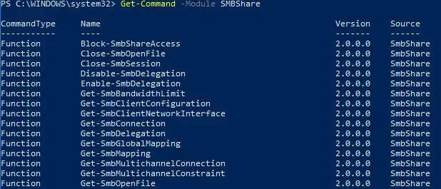 El módulo SMBShare PowerShell permite administrar carpetas compartidas en Windows